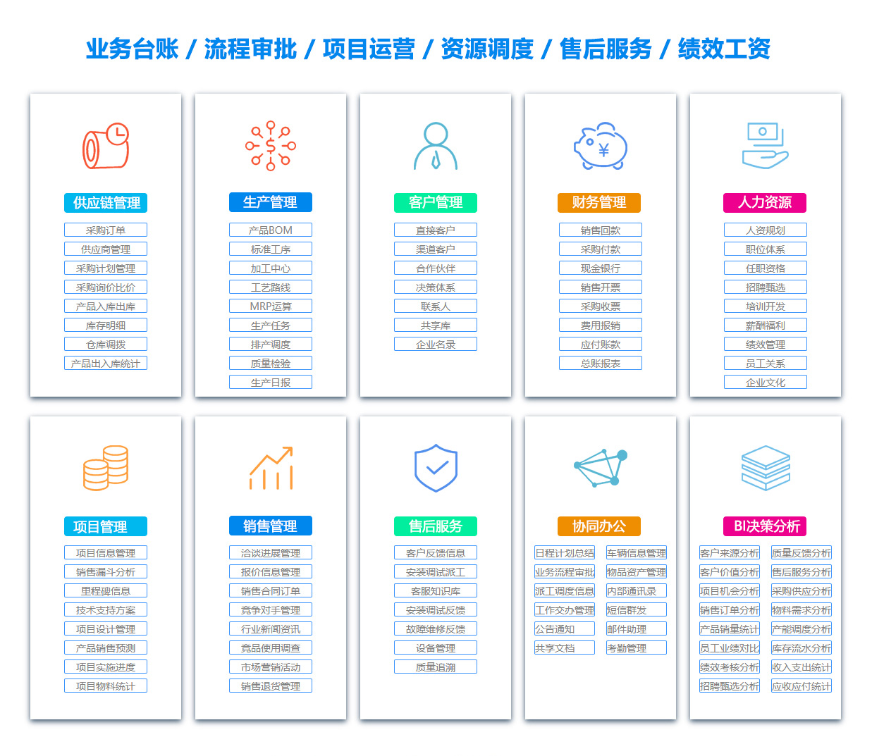漯河OA系统